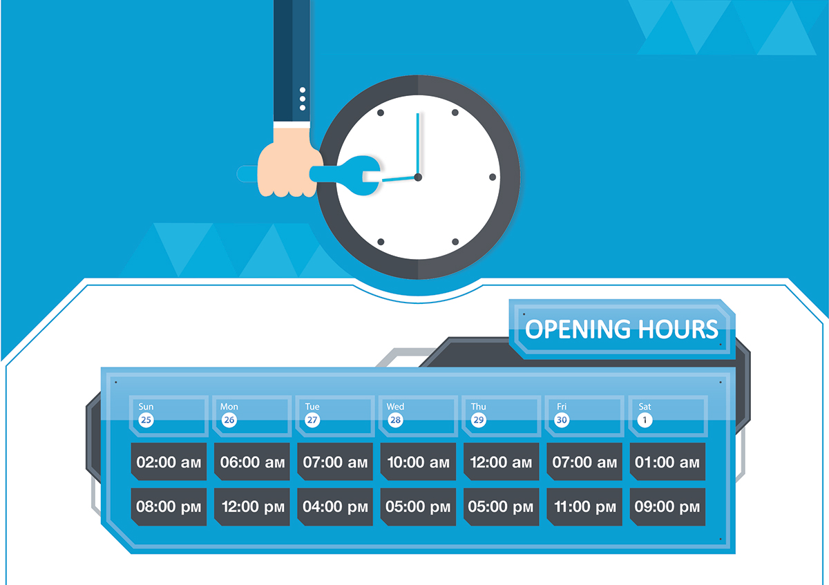 open close time listing